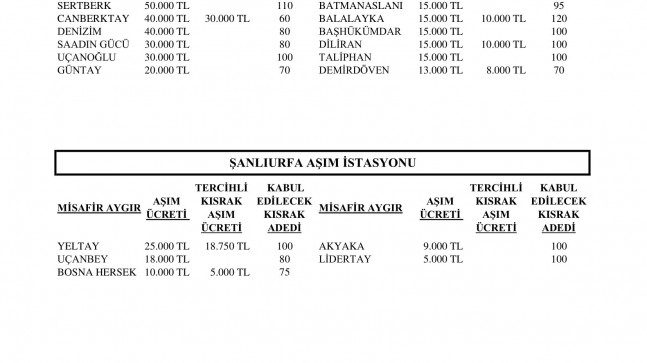 Hasanet İsimli İngiliz Aygırın Aşımdan Çekilmesi Hakkında