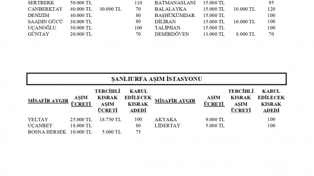 Genel müracaat için ilan edilen kısrak sayısı arttırılan Canberktay isimli aygır hakkında