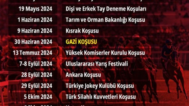 2024 Yılı Yarış Programı Hakkında Bilgi ve Aydınlatma Metni